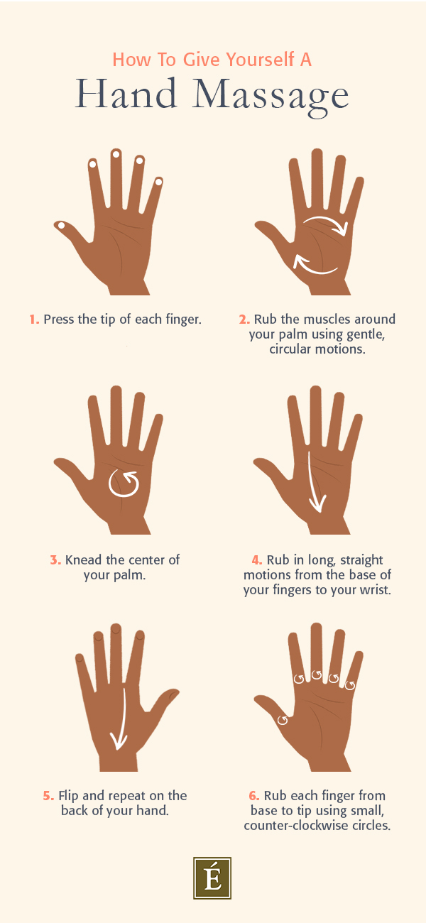 How To Give Yourself A Hand Massage infographic